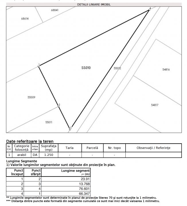 Teren Berceni intravilan 1250 mp,deschidere 77mp,Comision 0% cumparator,Urbanism