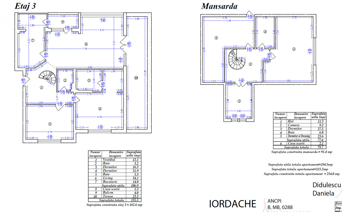 Duplex 5 camere 215mp, complet mobilat/utilat, incălzire pardoseală, loc parcare