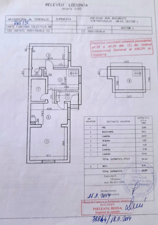 Casa 3 camere, curte proprie, total renovata 2023, 1 Mai - Domenii, Comision 0%