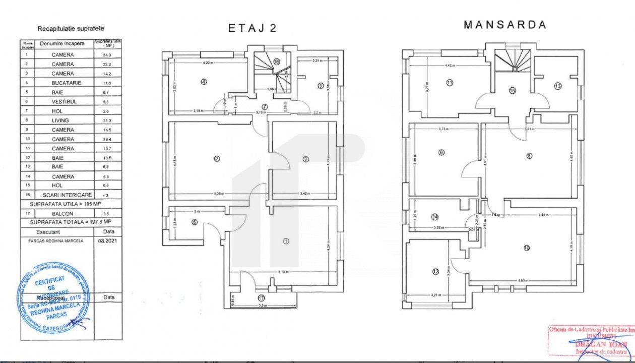 Duplex de Vis în Inima Orașului