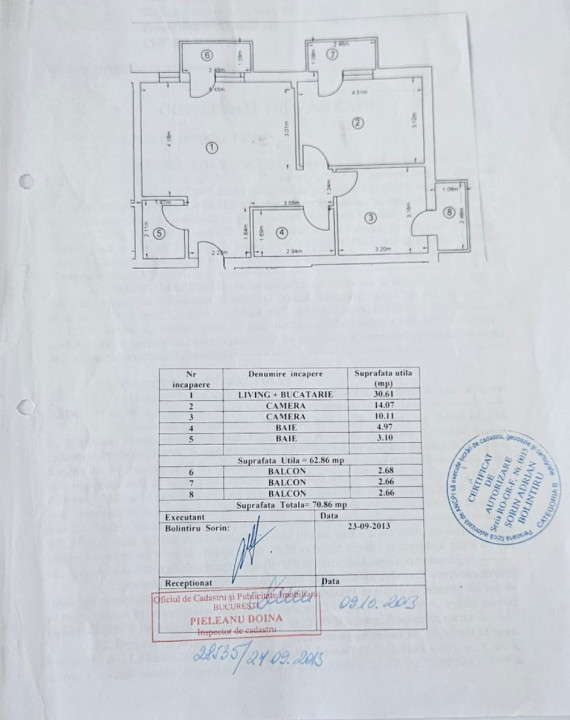 3 camere mobilat Brancoveanu - Luica - parcare inclusa