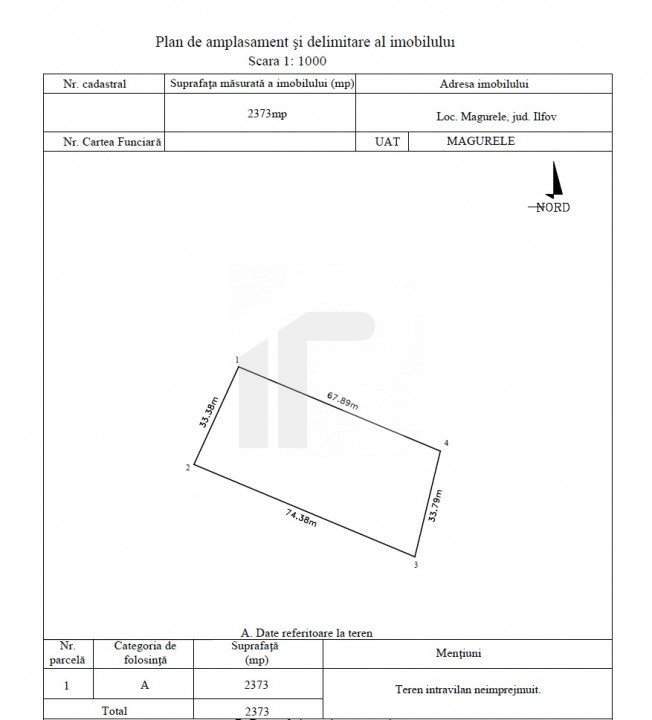 Teren suprafata 2373mp, Magurele, Ilfov !