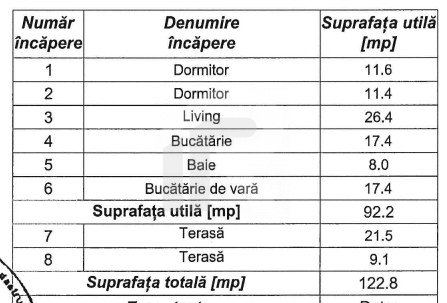 Casa 123 mp + Lot 336 mp Dobreni 