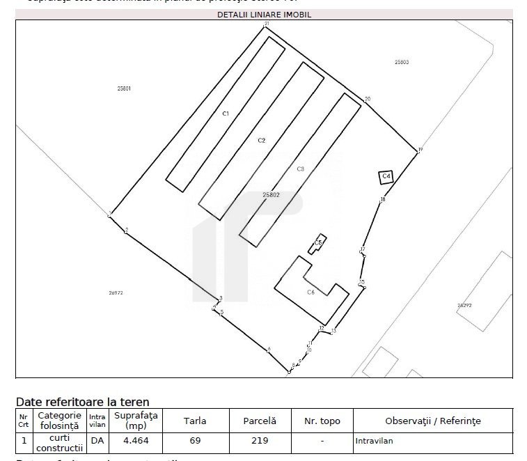 Teren 15410mp | 3 Hale | Birouri | Buda | Proximitate DN 1 si Parc Industrial