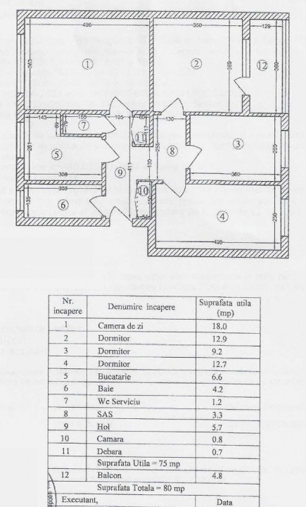 Apartament 4 camere pentru familii fericite