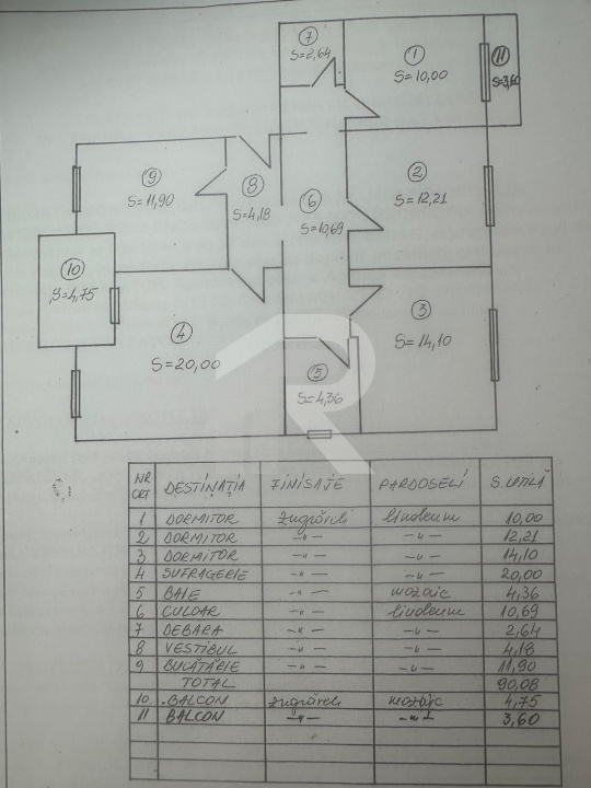 1 DECEMBRIE APARTAMENT 4 CAMERE 98 MP+LOT 22 MP PARCARE