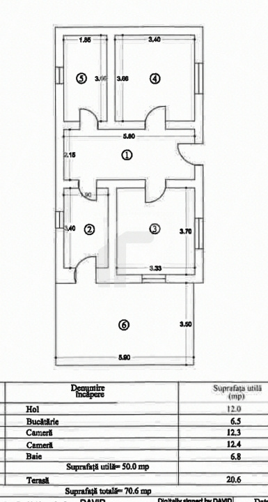 Imobil Com. Tătărăștii de Sus, Jud. Teleorman, comision 0% cumparator
