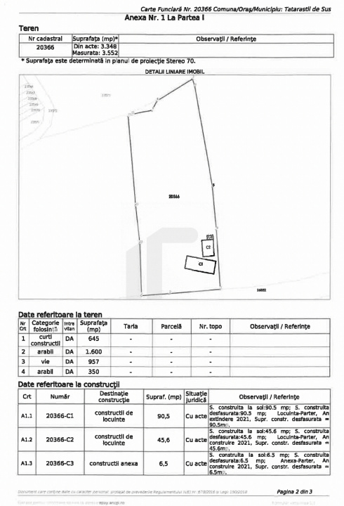 Imobil Com. Tătărăștii de Sus, Jud. Teleorman, comision 0% cumparator