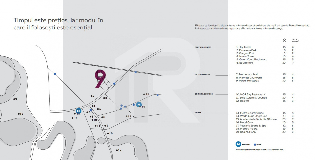 Cloud 9 Evolution | Studio | Best deal | Investitie | Trimestrul 4 - 2026