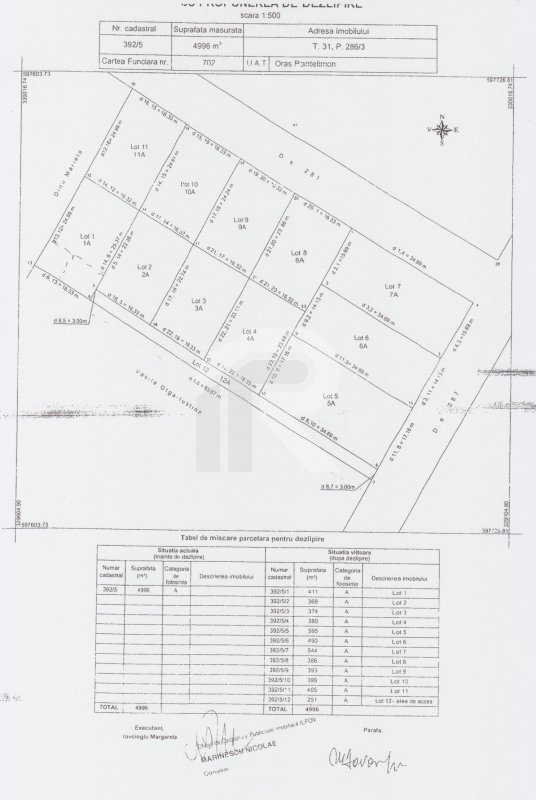 Ultimele loturi teren constructie case Pantelimon 411, 368, 376, 380 mp, ocazie