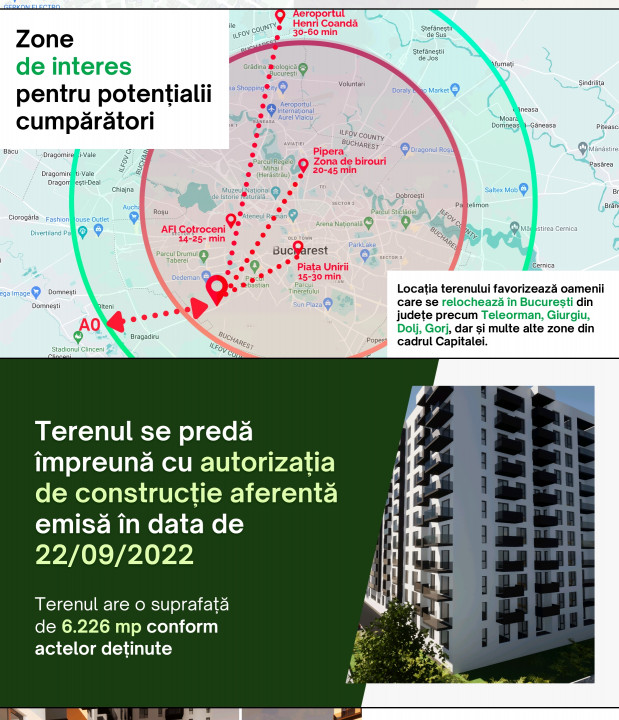 Teren dezvoltare Alexandriei CAPAT 32 lipit Carrefour LIDL Autorizatie