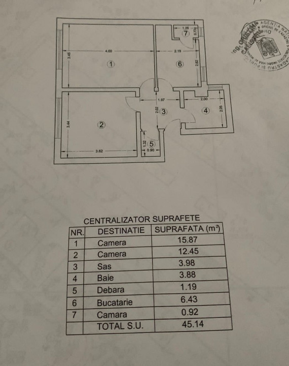 Spatiu stradal | Ideal Birou | Sos. Viilor